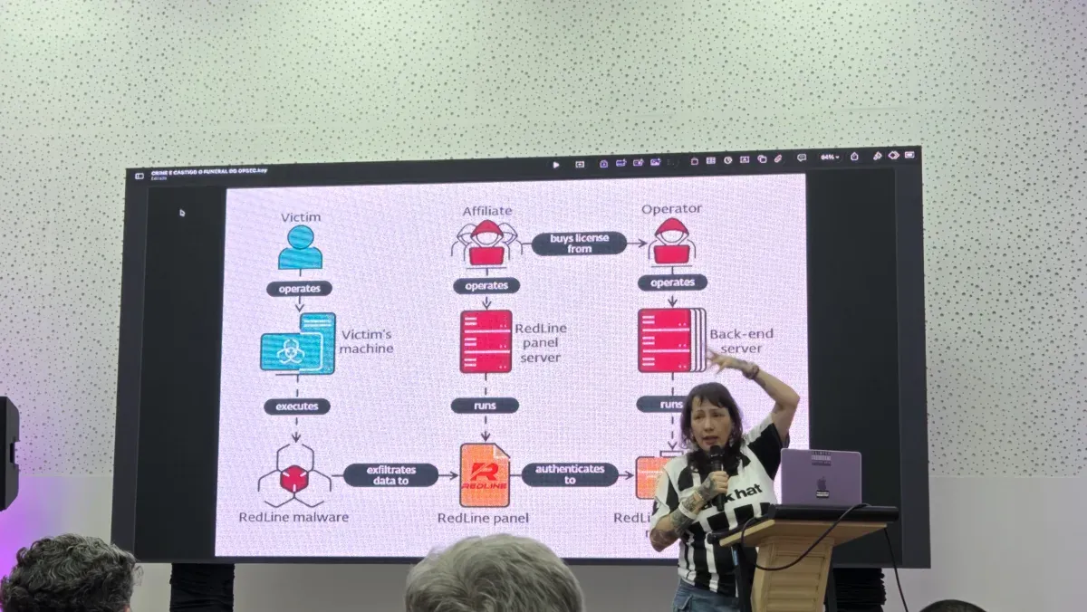Cybelle Oliveira explicando o fluxo operacional e de exfiltração do malware RedLine Stealer.